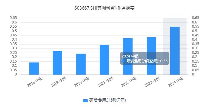 澳门4949彩论坛高手,精细化策略解析_V版20.449