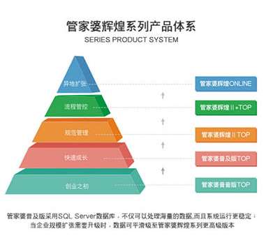 新澳门管家婆一句,高速方案解析响应_尊享款10.183