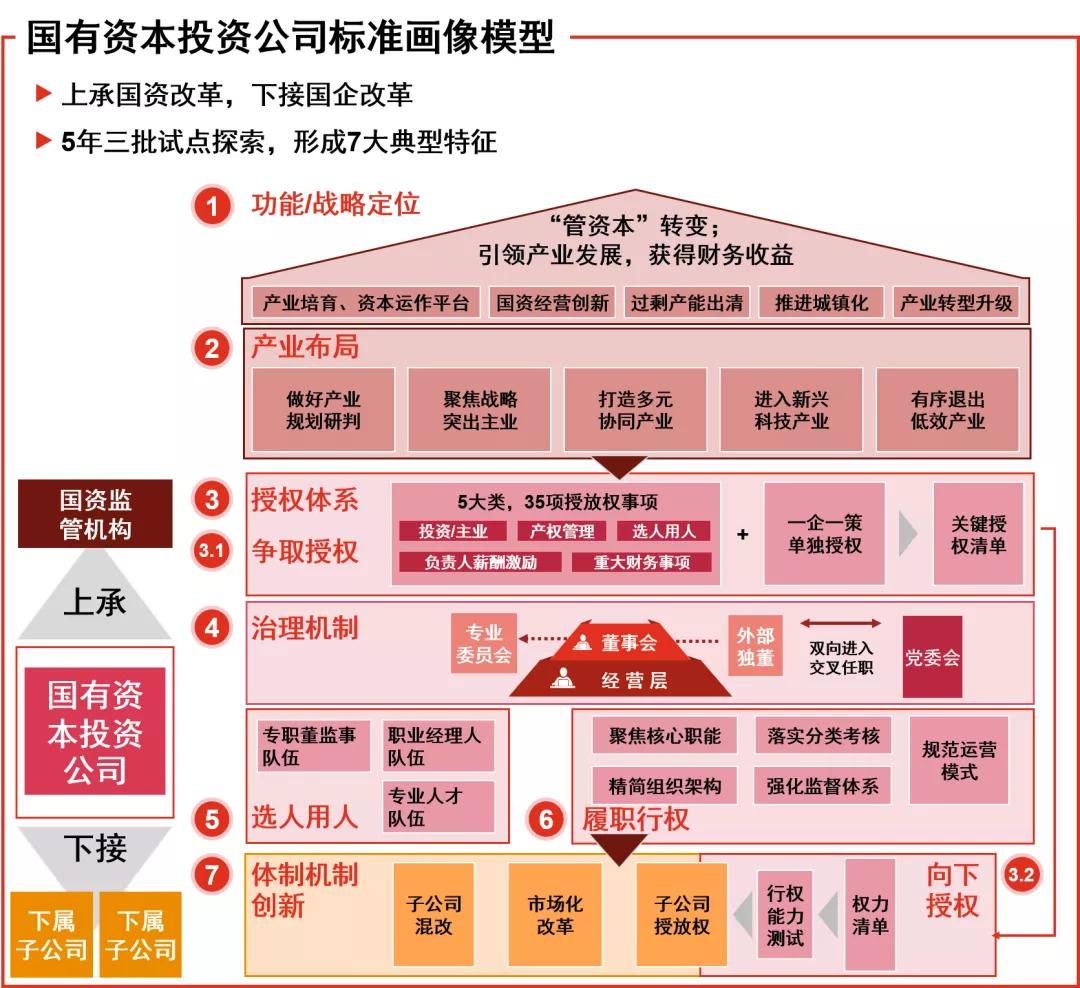 澳门管家婆免费资料,收益成语分析落实_策略版73.47