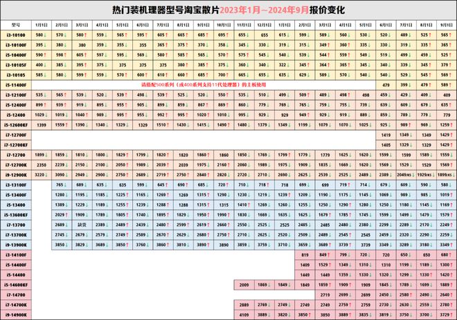 2024年澳门今晚开奖,可靠性方案操作_特别版92.101