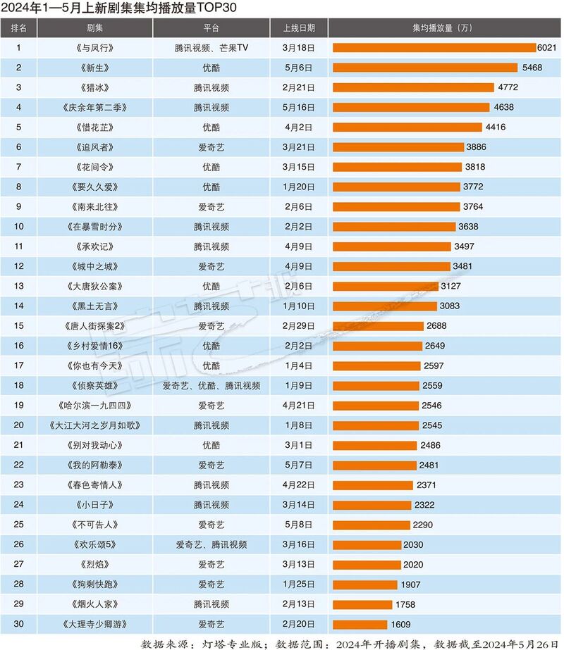 2024年新澳门今晚开奖结果2024年,数据解析支持方案_Superior99.684