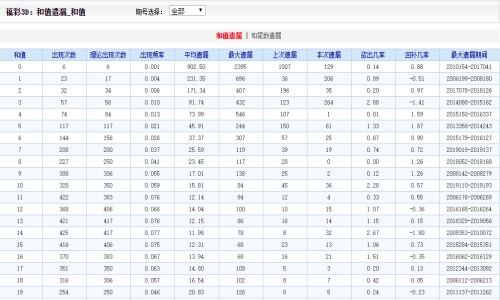 二四六王中王香港资料,专业执行解答_Ultra22.590