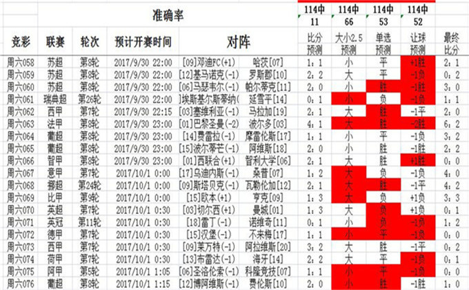 澳彩资料免费长期公开,仿真实现方案_冒险款41.362