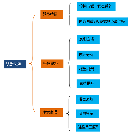 澳门内部最精准资料绝技,现象解答解释定义_Lite53.65