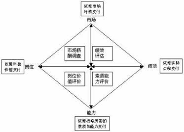 广东八二站资料,经济性执行方案剖析_Pixel27.753