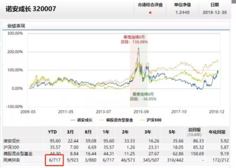 看香港正版精准特马资料,快速方案执行指南_户外版96.685