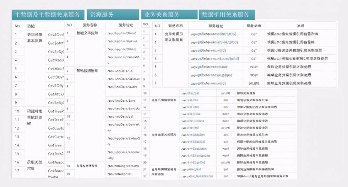 新奥门天天开奖资料大全,数据驱动计划_soft51.398