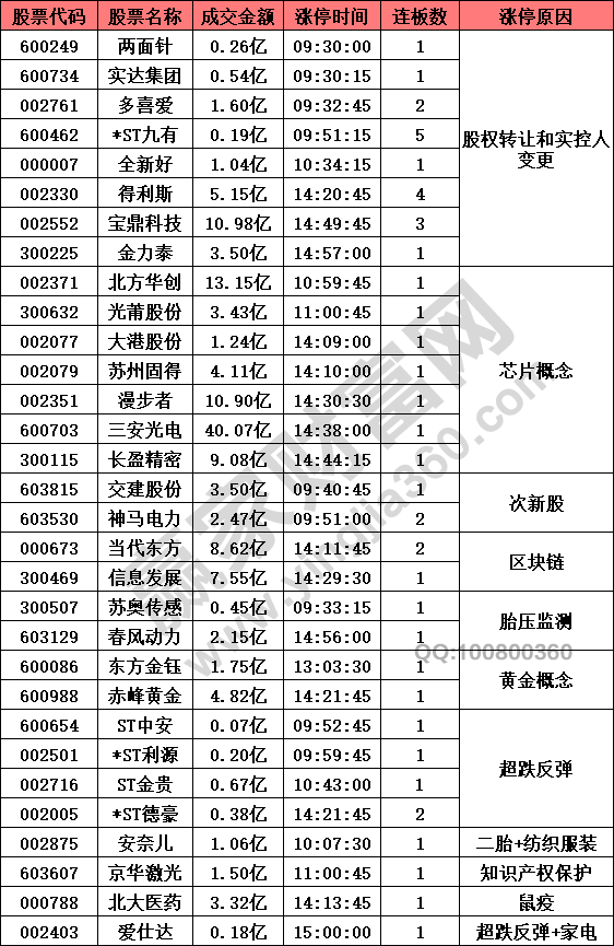 新澳门开奖记录新纪录,现象解答解释定义_Plus75.67