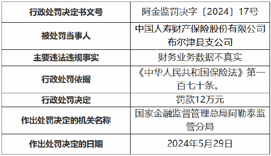 新澳2024年精准资料,实际应用解析说明_复古版30.895