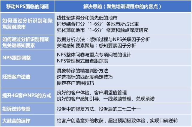 新澳门内部资料精准大全,互动策略评估_DX版74.304