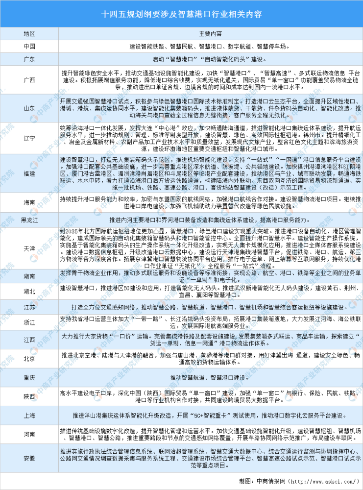 新澳天天开奖资料大全的推荐理由,精细化执行计划_M版54.785