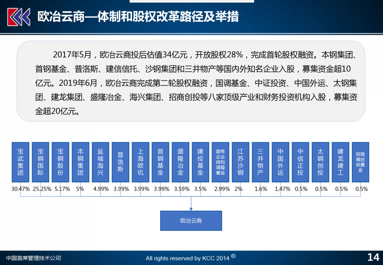 澳门精准的资料大全192集,现状说明解析_U54.807