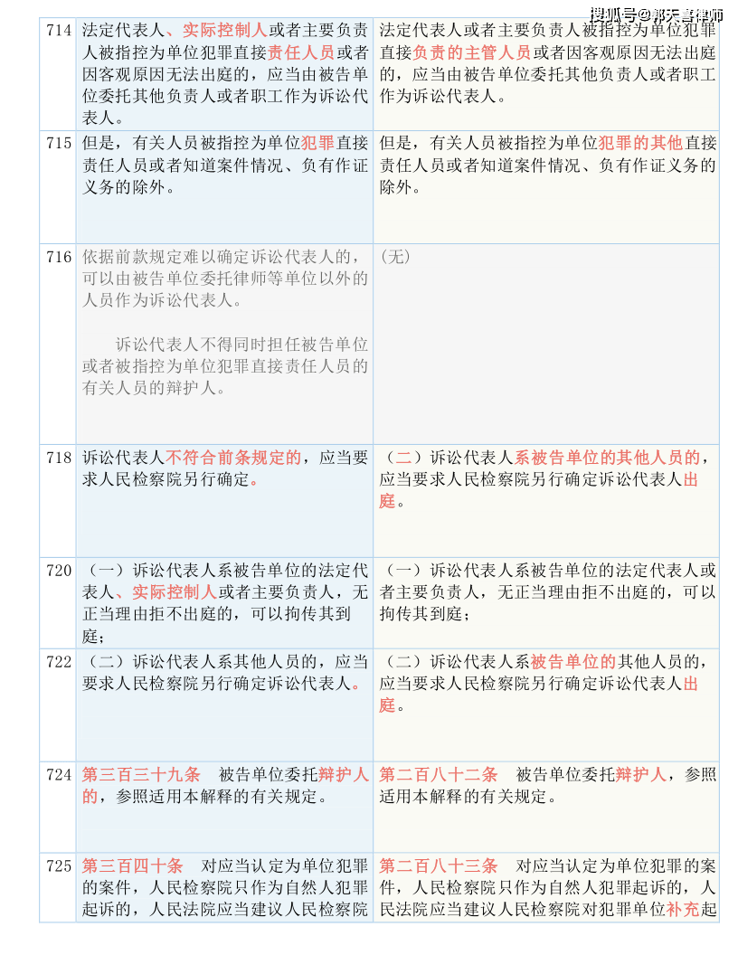 2024香港全年资料大全,涵盖了广泛的解释落实方法_顶级款97.160