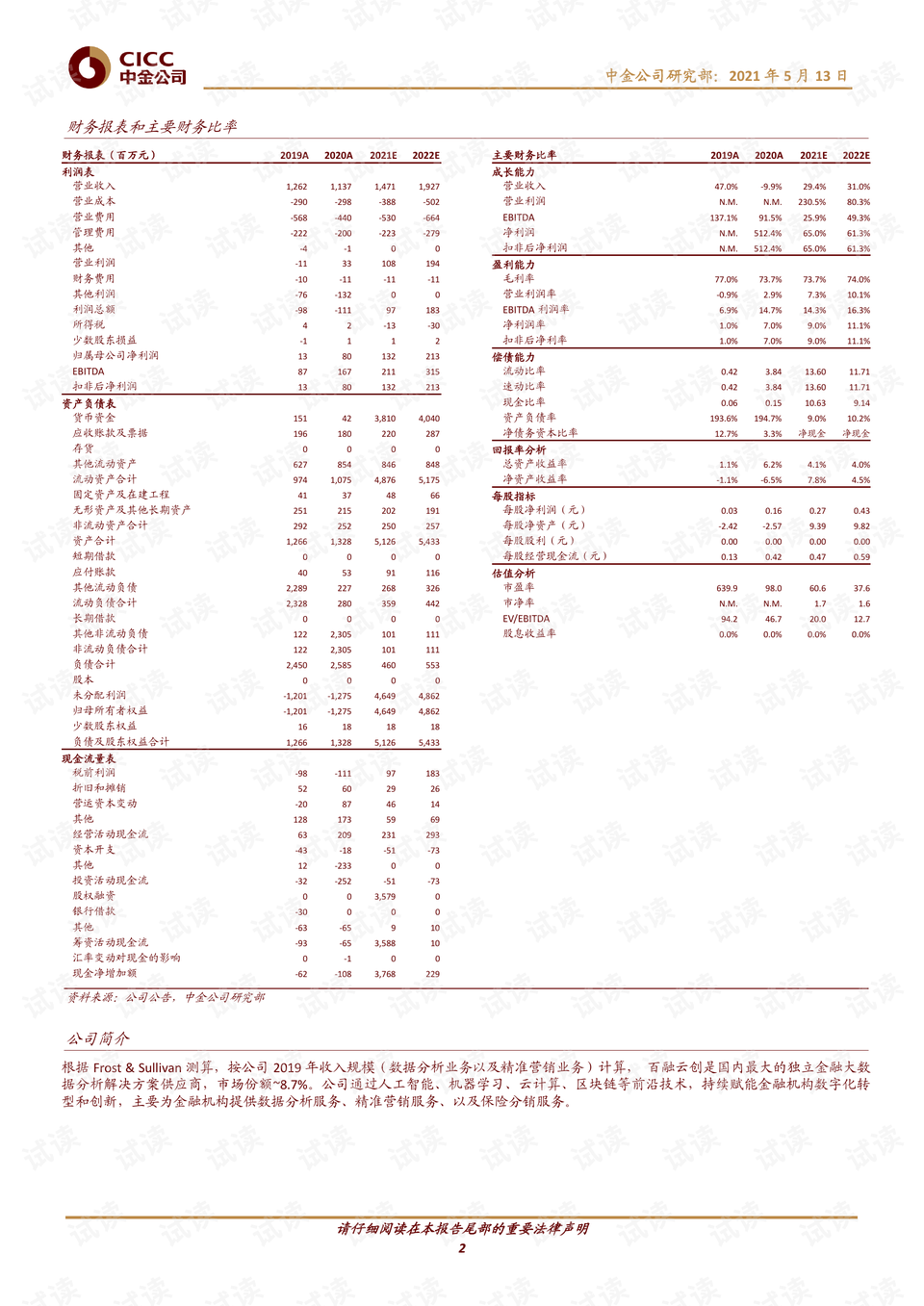 2024新澳最精准资料222期,经济性执行方案剖析_Elite56.683