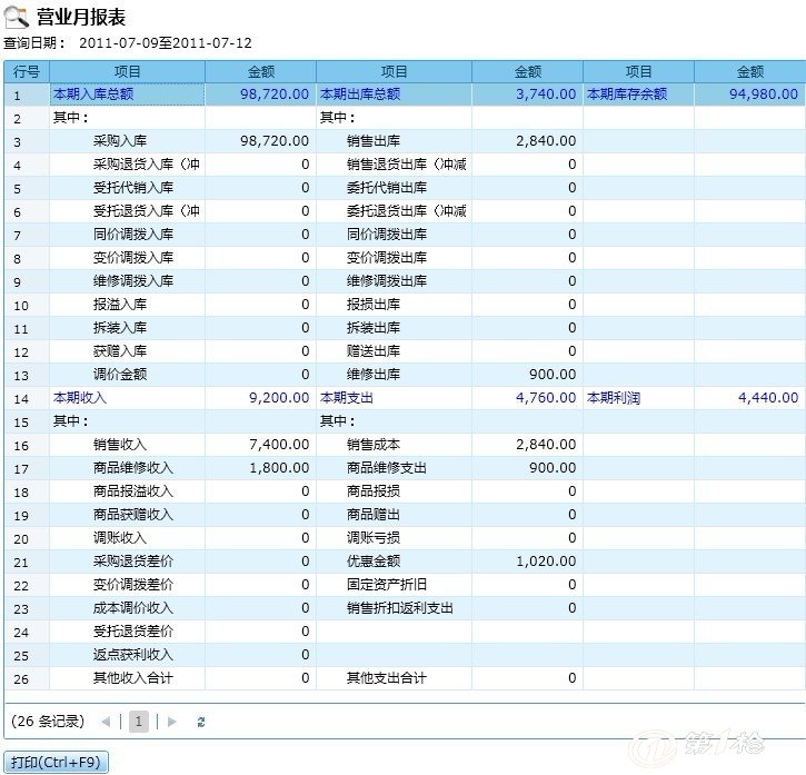 2024年11月28日 第41页