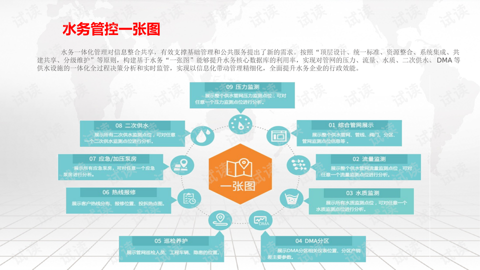 澳门正版精准免费大全,数据整合设计执行_T67.844