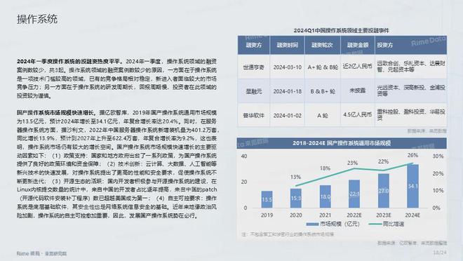 2024正版资料免费公开,实地考察数据分析_薄荷版61.219