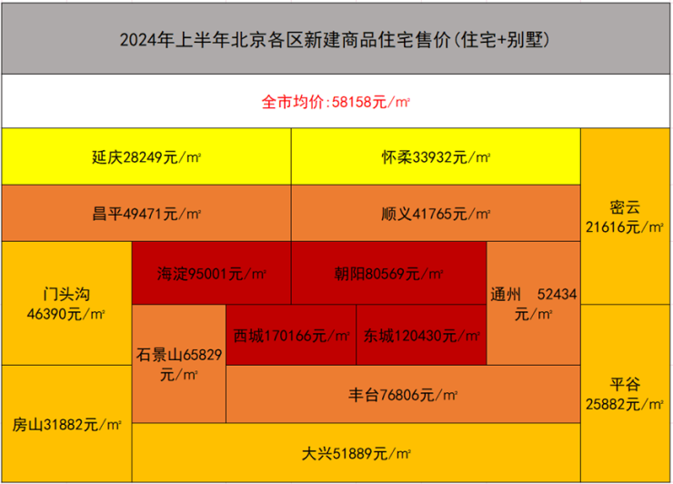 2024澳门天天彩资料大全,专业执行方案_模拟版57.741