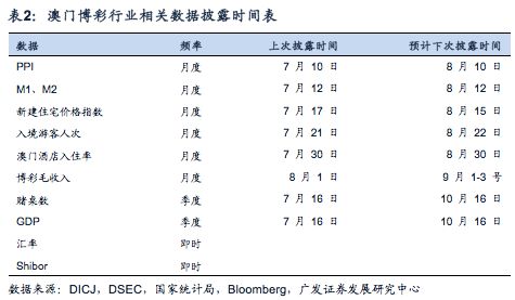 新澳门六开奖结果今天,深度数据应用实施_6DM31.138