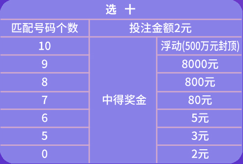 新澳门天天彩正版免费,广泛解析方法评估_KP78.55