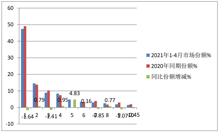 494949开奖历史记录最新开奖记录,系统化分析说明_挑战版44.341