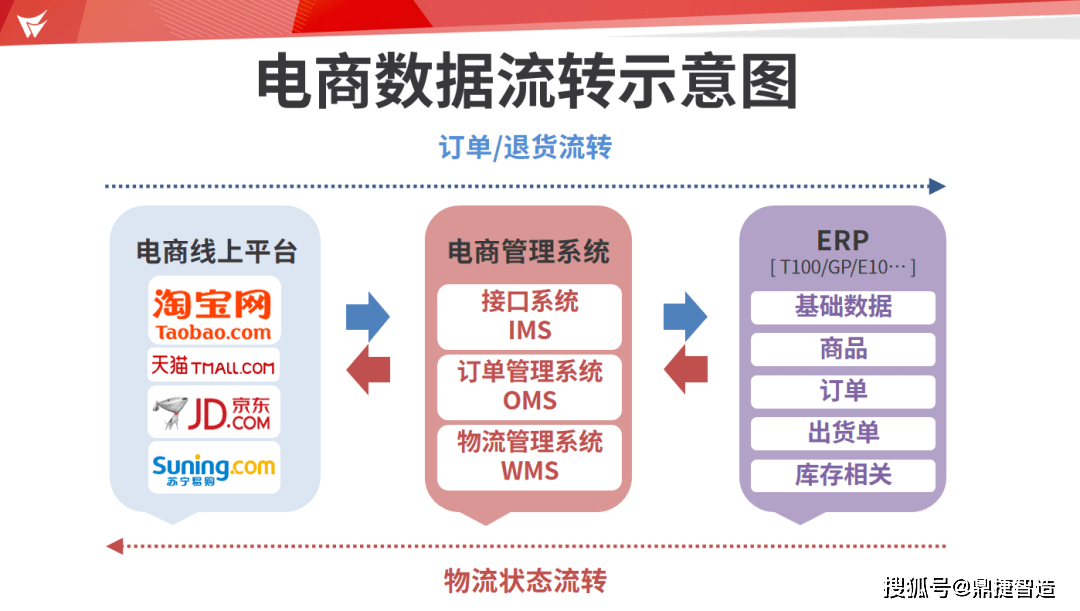 新奥天天免费资料的注意事项,快捷问题处理方案_AR版10.96