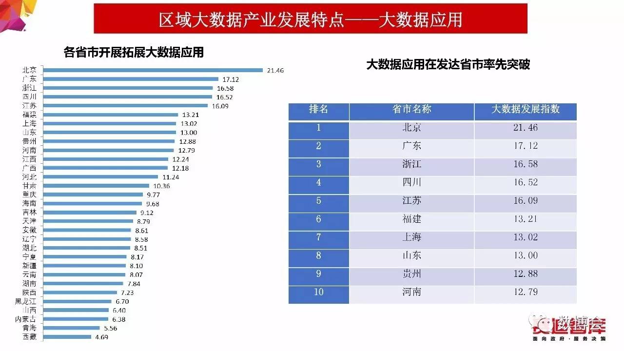 2024新澳最精准资料,实地评估策略数据_Prime71.637