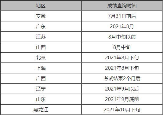 494949最快查开奖结果手机,专业分析解释定义_定制版82.765