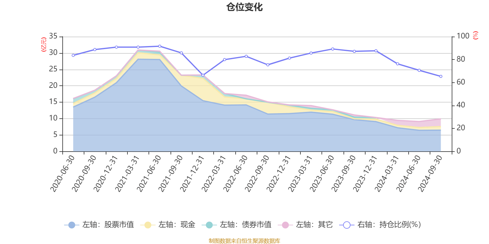 澳门王中王100%期期准确,全面分析数据执行_YE版65.64