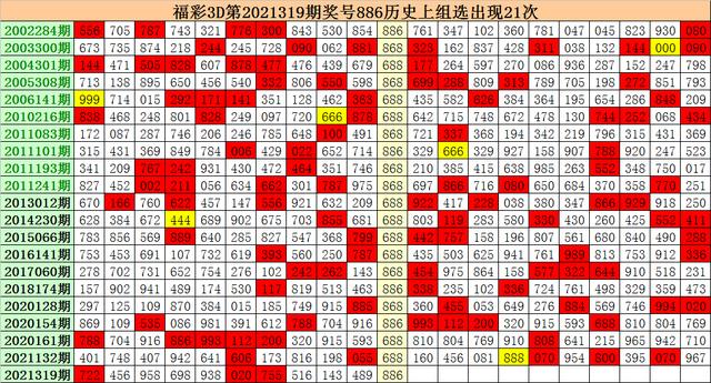 澳门三肖三码精准100,稳定性计划评估_HD77.886