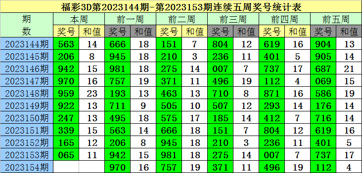 澳门最准的一码一码100准,安全设计解析策略_Pixel15.158