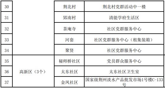 2024新奥历史开奖记录大全,精准实施解析_Tablet45.946