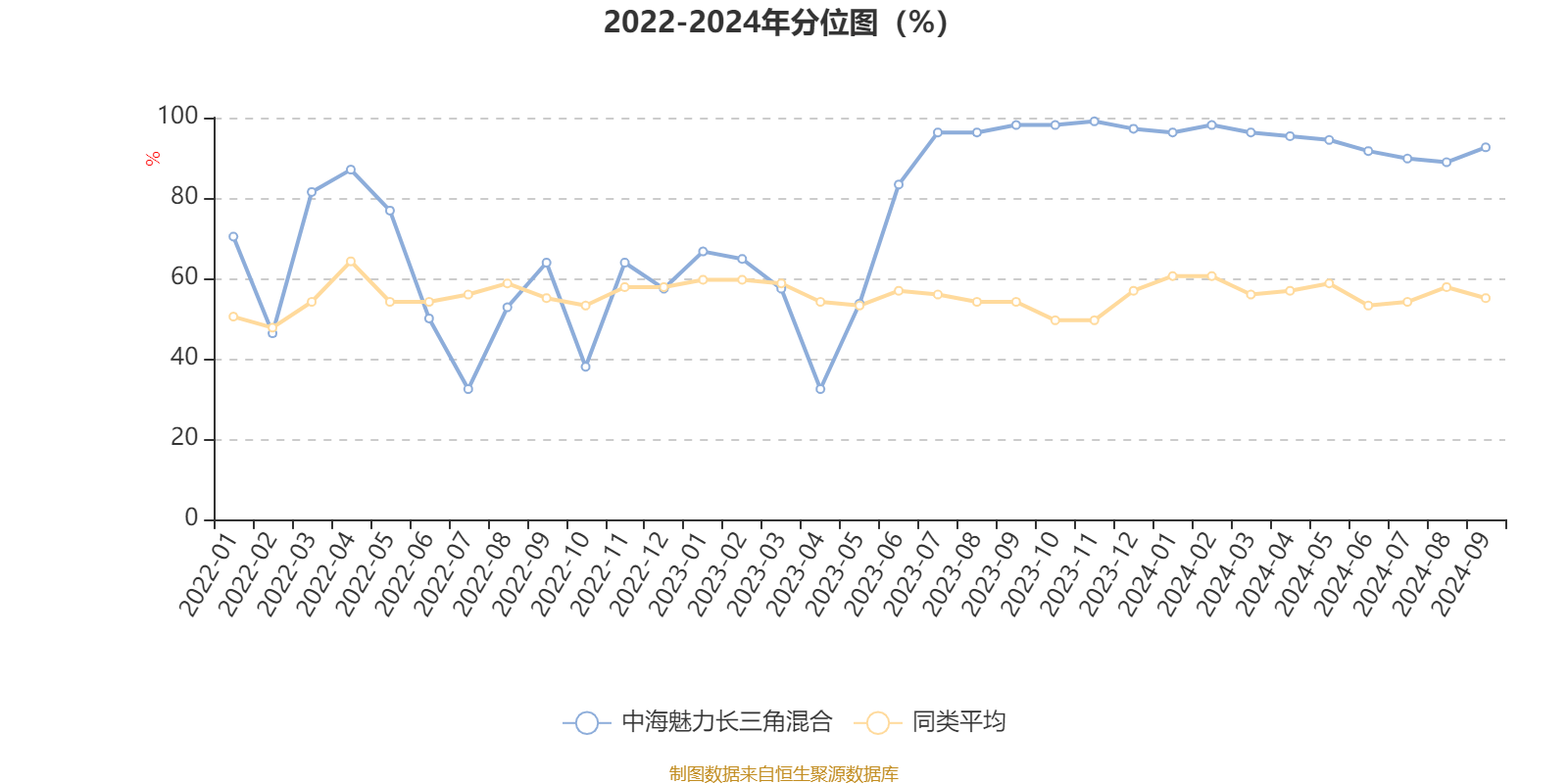 2024澳门六今晚开奖结果出来,统计评估解析说明_LT42.288