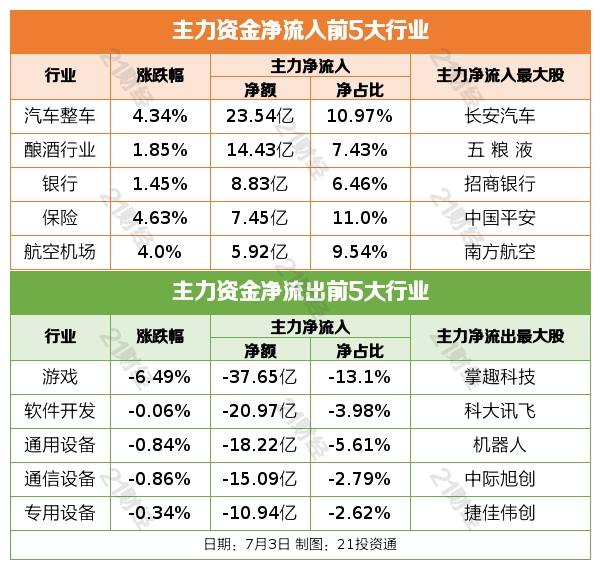 2024年11月28日 第23页