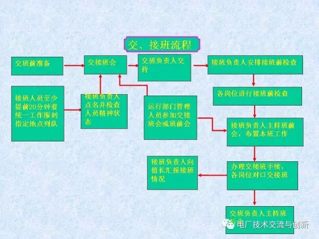 2024年11月28日 第22页