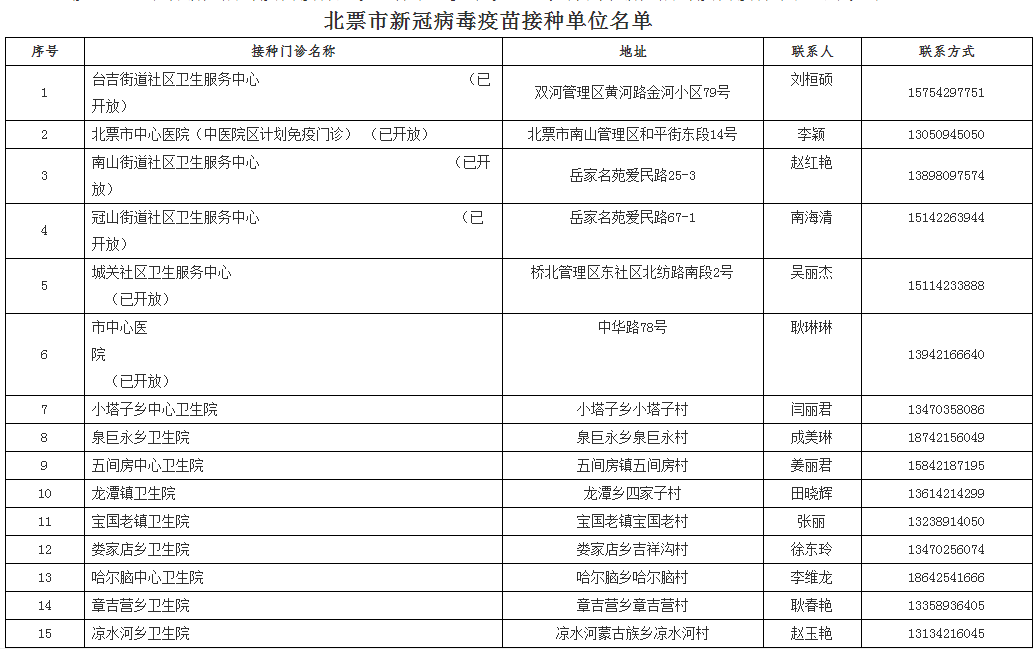 2024年11月28日 第21页