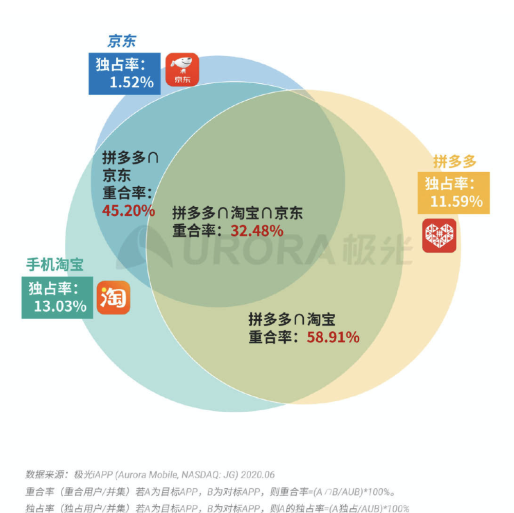 2024年开奖结果新奥今天挂牌,专业数据解释定义_Prestige38.261