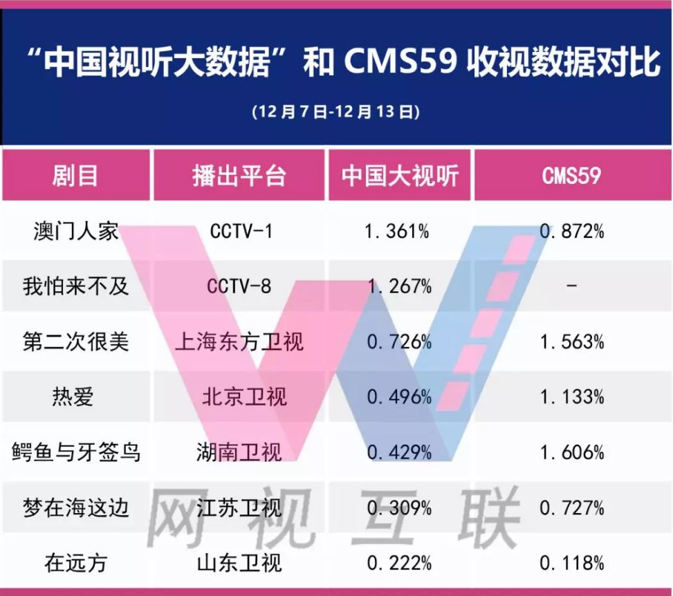 新澳好彩免费资料查询100期,数据整合策略解析_Advance11.910