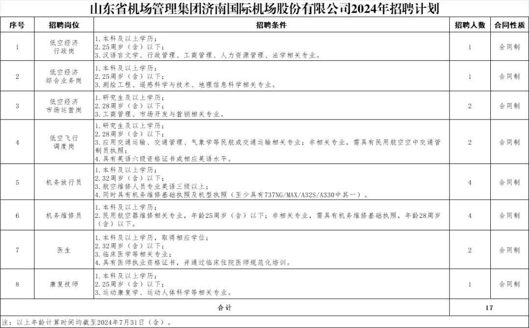 沙坡头区康复事业单位人事新任命，助力事业发展，共建和谐社会